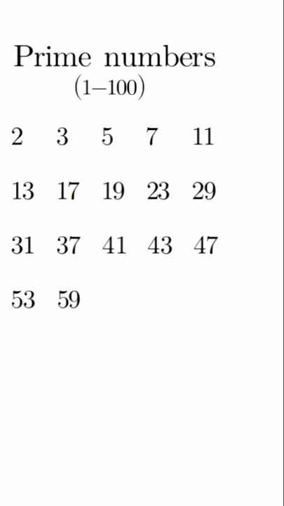 Prime numbers | 1-100