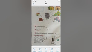 ch-3 computer networks part-2 class-6