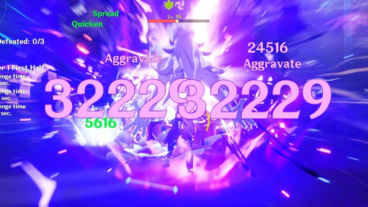 "WE HAVE CYNO AT HOME!" | AGGRAVATE RAZOR | 12-1