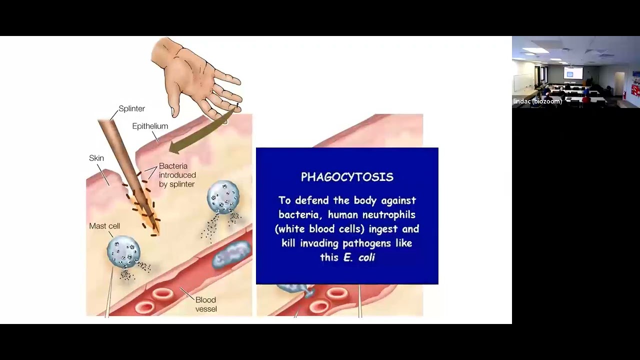 2023 03 09 James Stafford 