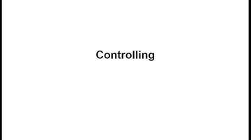 Principles of Management - Controlling Intro