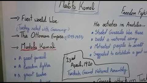 Mustafa Kamal Topic English Intermediate part 2