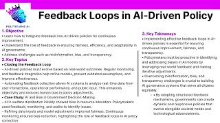 Famous Feedback Loops in AI-Driven Policy Profile