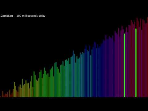 CombSort at different speeds