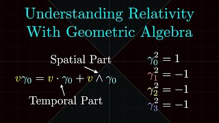 A Swift Introduction to Spacetime Algebra