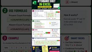 Excel Attendance Sheet in 5 Minutes 🔥 | Easy Formula + Auto Calculation | Beginners Friendly”📊