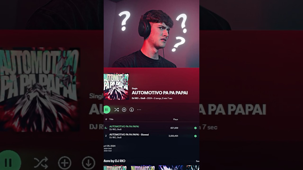 Automotivo Pa Pa Papi a Banger?