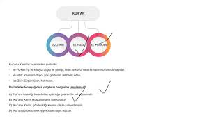 Lgs D Deneme 5 Di̇n Kültürü Ve Ahlak Bi̇lgi̇si̇ 10.Soru
