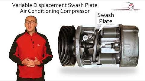 Variable Displacement Swash Plate Air Conditioning Compressor Teaser