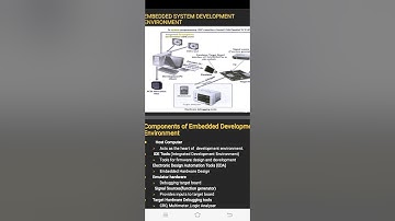 CS 404 Embedded System
