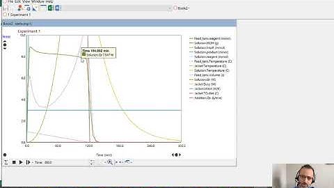 Dynochem Model Building Video 5: Plot Qr, edit chemistry