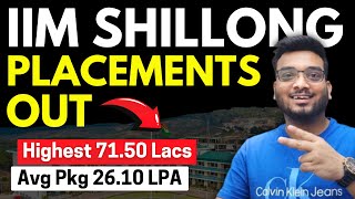 IIM Shillong Nailed it ! Results Out | Waiting List Movement | IIM Shillong Placements 2024