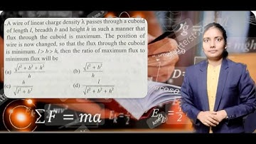 A wire of linear charge density lambda  passes through a cuboid of length I, breadth b and height ..