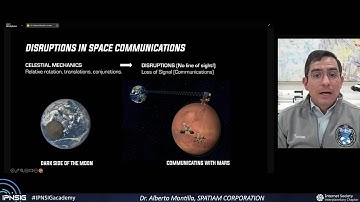 IPNSIG Academy: Space Communications and Networking 101