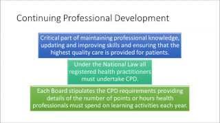 Module 4 Part 4 Continuing Professional Development ORT5MES