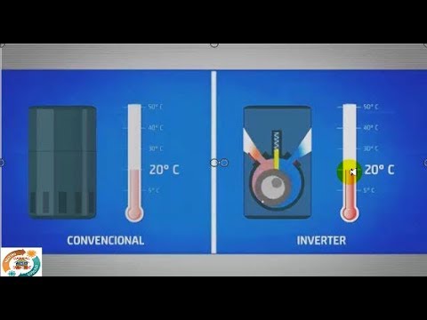 ماهو الفرق بين الظاغط العادي والانفرتر في استهلاك الكهرباء    
