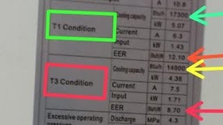 الفرق بين ال T 1 و t2 وt3 في جهاز التكييف