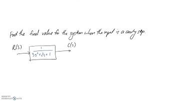 Recap & Example of Final Value Theorem