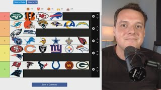 Ranking every Starting QB into Tiers