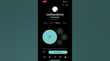 How to enable options trading on Robinhood
