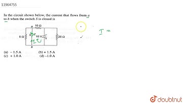 In the cricuit shown belew, the current that flows from `a` to `b` when switch `S`is closed is