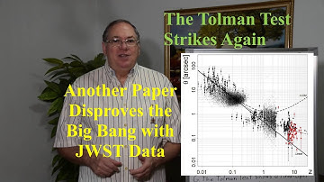 Another Paper Disproves the Big Bang with JWST Data and The Tolman Test