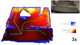Information Based Exploration with Panoramas and Angle Occupancy Grids