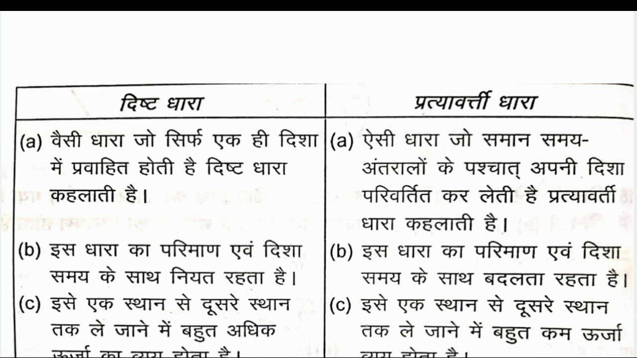 DC aur AC current Mein Antar ।। दिष्ट धारा ओर प्रत्यावत्ती धारा में ...