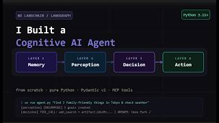 Cognitive AI Agent from Scratch (No LangChain, No LangGraph) — Memory+ Perception+ Decision+ Action