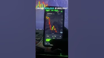 🚀 Best Pocket Option AI Bot Strategy 2025 | Make Money Trading Binary Options #trading #bot #ai