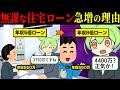 銀行に無謀な住宅ローンを申し込む人が急増する闇深い理由【ずんだもん&ゆっくり解説】