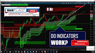 SwingArm ATRTrailing Stop  | Indicator to Trade Futures