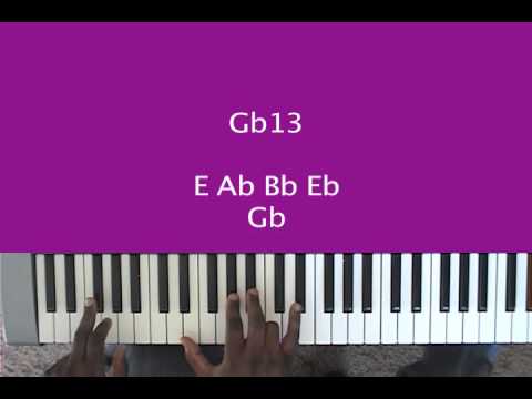 I'll Make It - Hezekiah Walker - John P Kee - Piano Tutorial chords