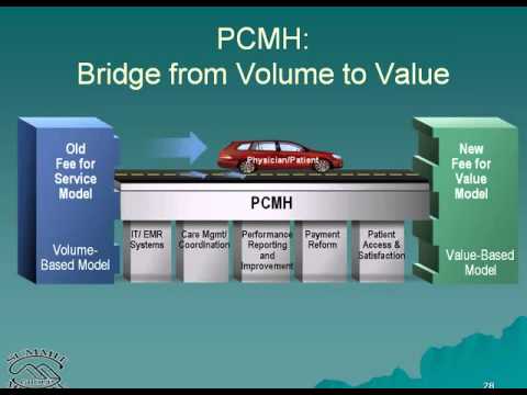 CMD Webinar  The PCMH Experience at Summit Medical Group in Knoxville, Tennessee