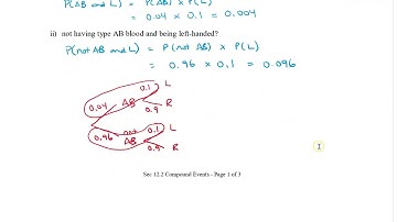 Math 12 - Sec 12.2 Compound Events