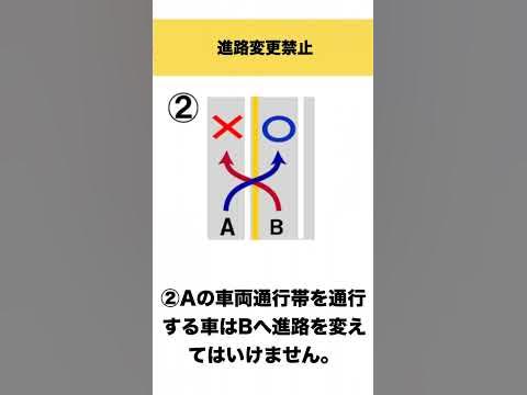 進路変更禁止 その2 YouTube