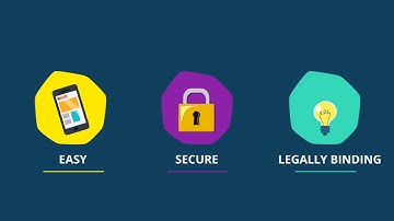 Signing a Document with SigniFlow (EU)