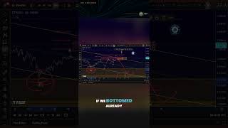 Ethereum Elliott Wave Update – Key Resistance Levels Ahead