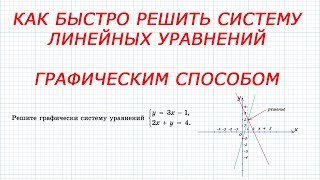 Решение системы линейных уравнений графическим способом. 7 класс