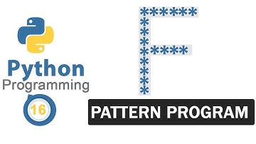 Python Pattern Programs | Printing Stars 