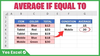 Average If Cells are Equal To in Excel