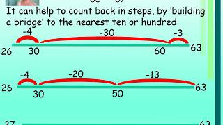 9 Subtraction Strategies   bridging video