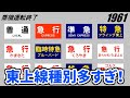 【多すぎ】東上線の種別の変遷がカオスすぎた