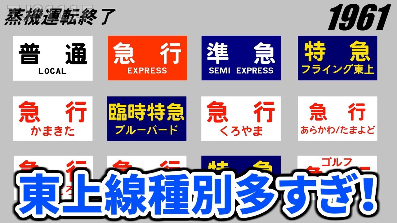 東武東上線 急行 準急 看板 種別板 東武 東武東上線 急行 準急 看板 種別板 東武 東武東上線を簡単にして