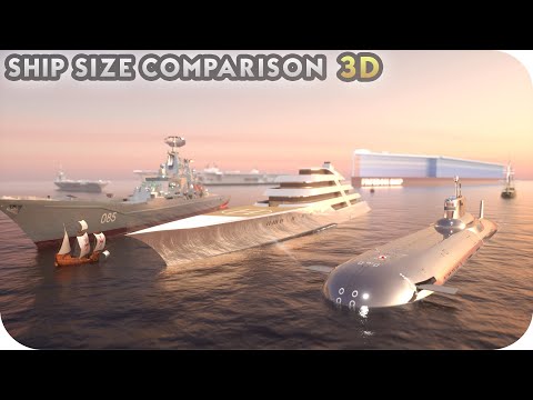 SHIP Size Comparison (3D)