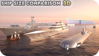 SHIP Size Comparison (3D)