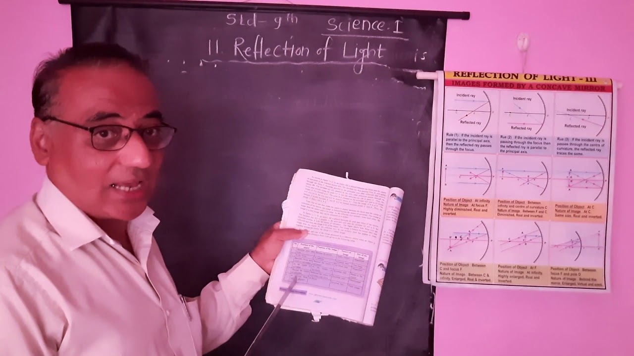 11-2-reflection-of-light-class-9-d-m-jain-sir-youtube