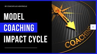 MODEL COACHING THE IMPACT CYCLE