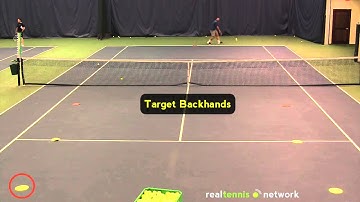 Ball Machine Drills - D1 Groundstrokes For Accuracy