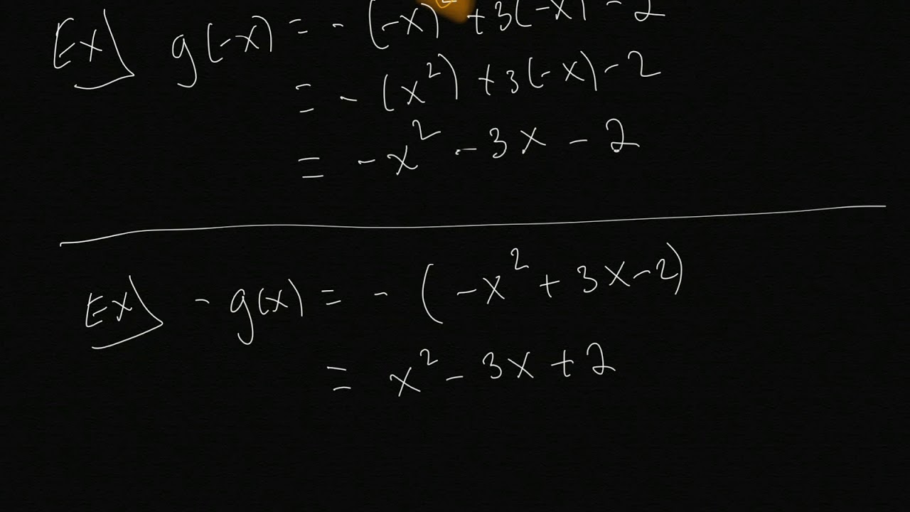 Section 1.1 Function Evaluation - YouTube